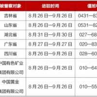 非法開礦采砂、排污造假、“兩高”管控不力!中央環(huán)保督察披露7起典型違規(guī)案例