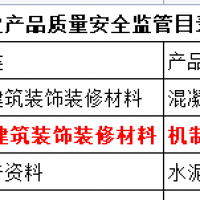 關(guān)乎工程質(zhì)量和壽命 廣州市把機(jī)制砂列入監(jiān)管目錄！
