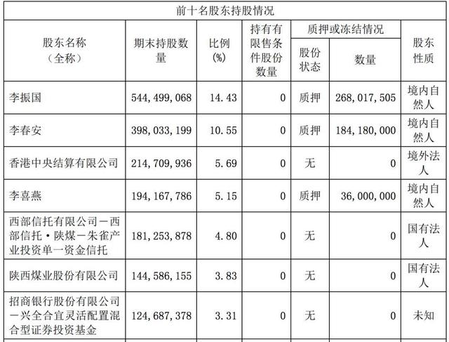 千億光伏巨頭新賭局：隆基股份擬18億購(gòu)越南產(chǎn)能 這是筆劃算買賣嗎？